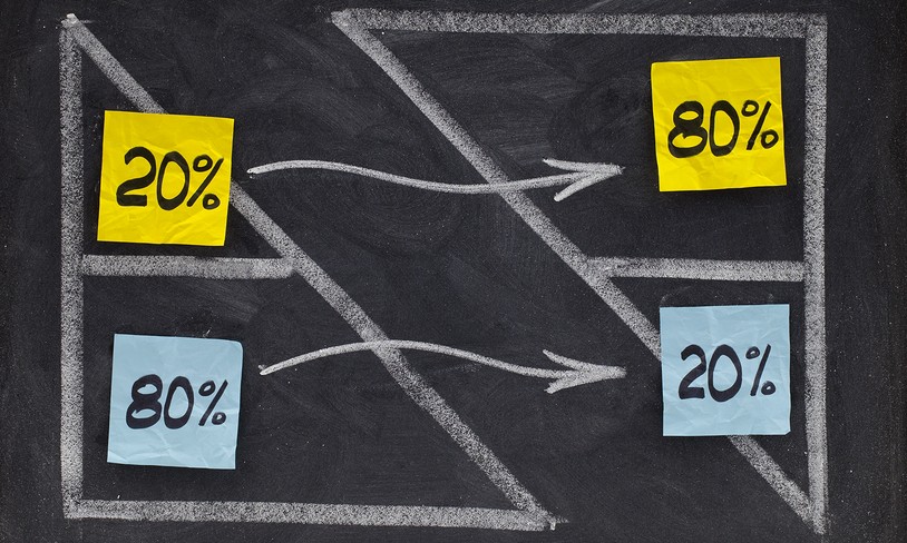 Increase Profit Using 80/20 Rule