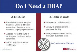 What Does a DBA Do? Exit Promise