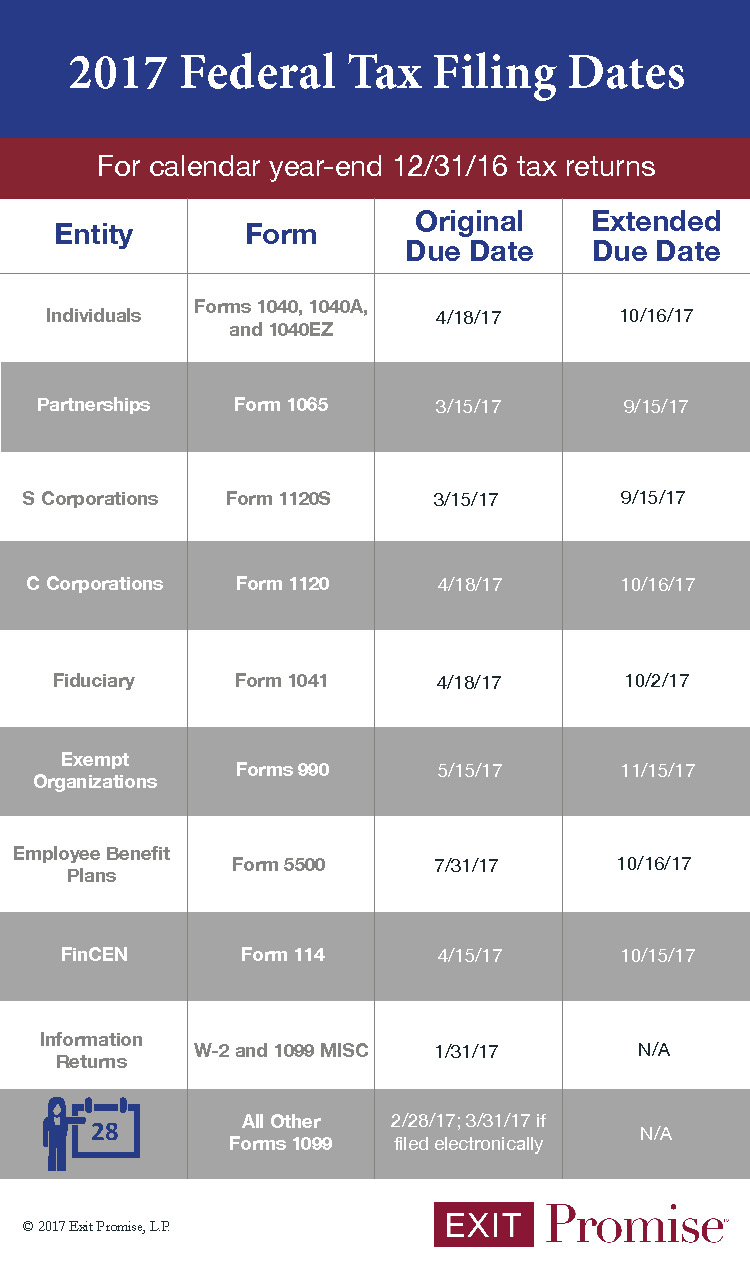 updated 2017 federal tax filing dates