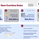 new overtime rule